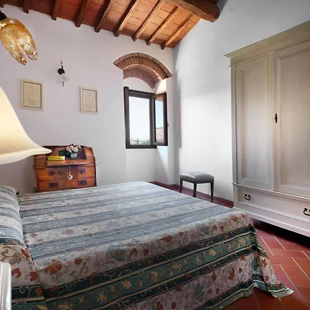 Pozzo Dei Desideri By Posarellivillas Country house