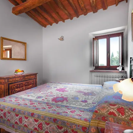 Country house Pozzo Dei Desideri By Posarellivillas *