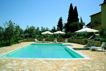 Pozzo Dei Desideri By Posarellivillas Country house Mercatale Val Di Pesa