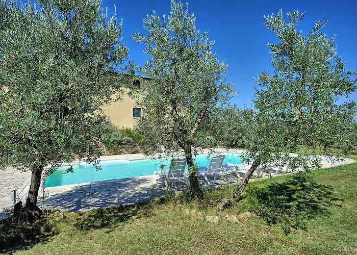 Pozzo Dei Desideri By Posarellivillas