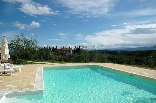 Pozzo Dei Desideri By Posarellivillas Casa di campagna Mercatale Val Di Pesa